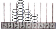 在计数器上表示数字4853000的方法