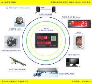 HQ-210水泥包装机计数器 精准计量的工业利器